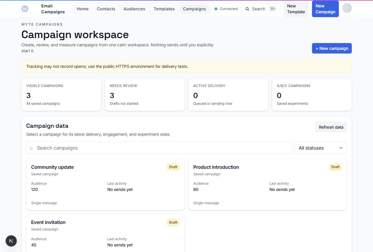 Myte Campaigns workspace showing three fictional draft email campaigns, audience sizes and no active delivery.